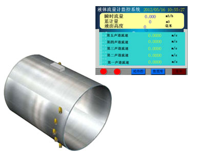 多聲道滿(mǎn)管流量計
