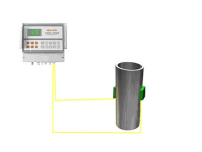 多普勒流量計(單聲道)