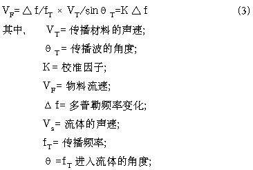 流量計信息網(wǎng)內容圖片