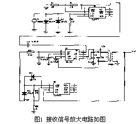 流量計信息網(wǎng)內容圖片