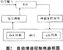 流量計信息網(wǎng)內容圖片
